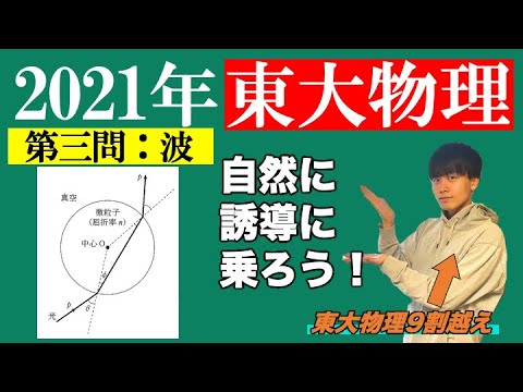 【2021年東大第三問】光の問題、素直に解く。