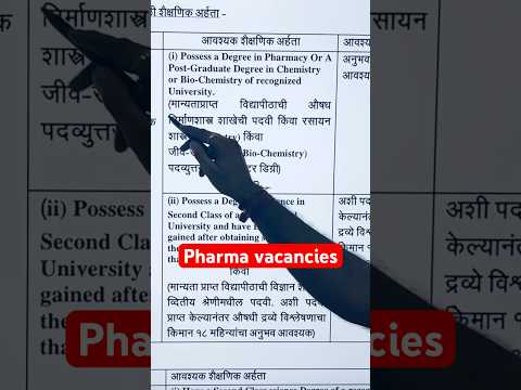 Pharma Vacancies total 56 posts #amarsayaracademy #healthcarejobs