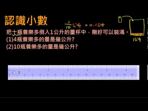 小三小數2 認識小數