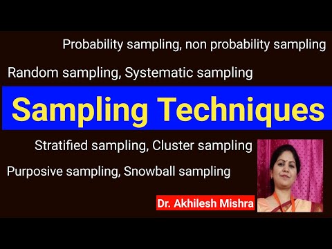 Types of Sampling Techniques