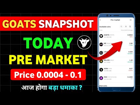 Goats Listing Date || Goats Pre Market Price || Goats Listing Price Prediction || Goats Airdrop