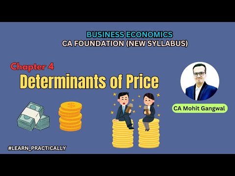 Chp 4 Unit 2 Determination of Prices CA FOUNDATION BUSINESS ECONOMICS