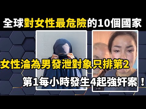 全球對女性最危險的10個國家，女性無尊嚴淪為男性發泄對象只排第2，第1每小時發生4起強奸案！#世界之最#科普#涨知识