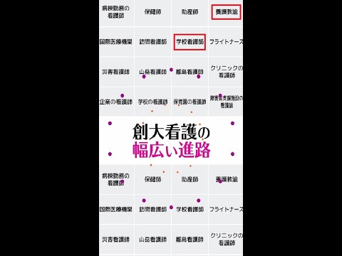 創大看護の進路は幅広い！（養護教諭・学校看護師編）