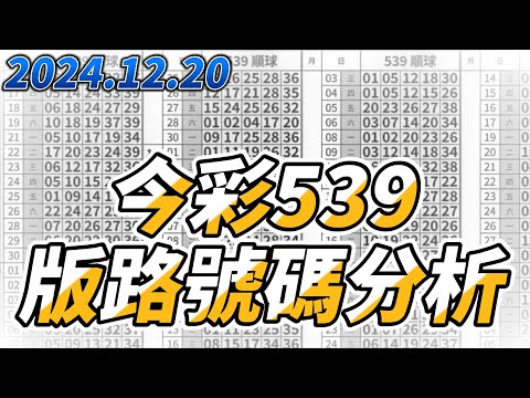 【今彩539】 【2024/12/20】【今彩539參考號碼：02 05 21 26 39】【本期特別參考號碼13 23 29】