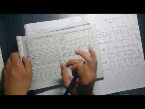 Accounting standard 17 segment reporting