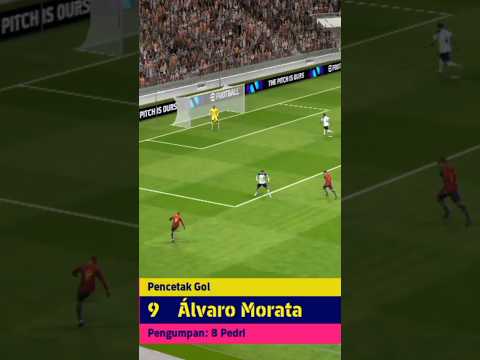 Skil Pedri🔛Alvaro Morata Shoot Goal #footballskills #efotball2024 #trendingshorts #trendingvideo