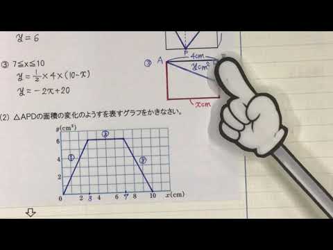 2021 2学年 3章 4節 1次関数の利用③〜動点と面積の関係〜