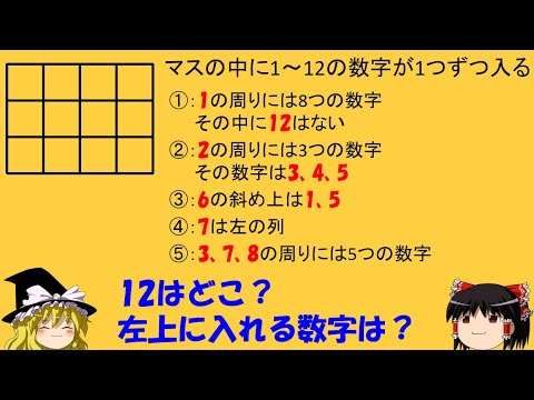 【数独好き集まれ】「1～12の数字の在処」　※数独ではありません【ゆっくり解説】