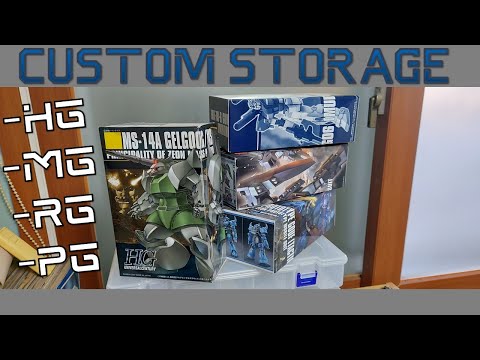 Tutorial - How to Make Custom Box for your Kits