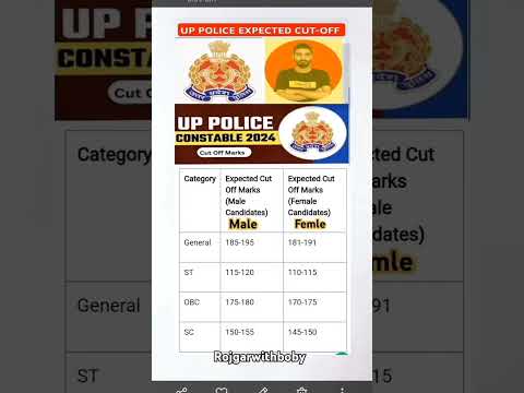 up पुलिस 2024 Expected cutoff|up police safe score 2024| up police cut off| up police cutoff #shorts