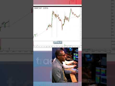 Mastering Earnings Day Trading: Walmart Stock Analysis