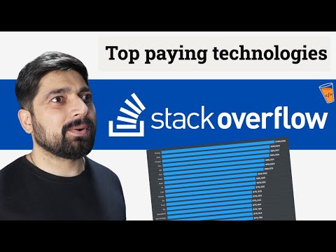 Decoding Stackoverflow developer survey for Indian Developers