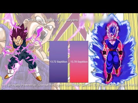 悟空とベジータVS. すべてのサイヤ人のパワーレベル || Goku and Vegeta Vs.  All Saiyans Power Levels (DB_DBZ_DBGT_DBS_DBH)