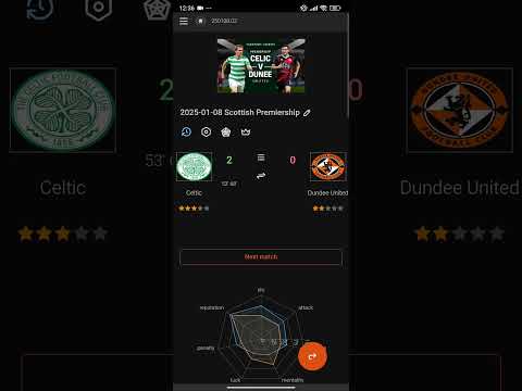 Prediction for Celtic vs Dundee United, Scottish Premiership 2025-01-08