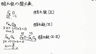 酸化鉄の酸化数