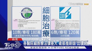 各醫院細胞療法價差大 衛部推新版"比價網"