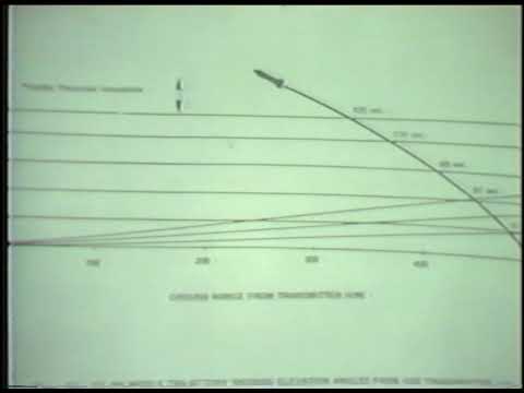 DOE Special Colloquium Issues In Arms Control