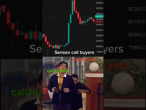 Sensex call buyers right now 😎🔥 #shorts #viralshorts #sensex #tradinglife #youtubeshorts #trading