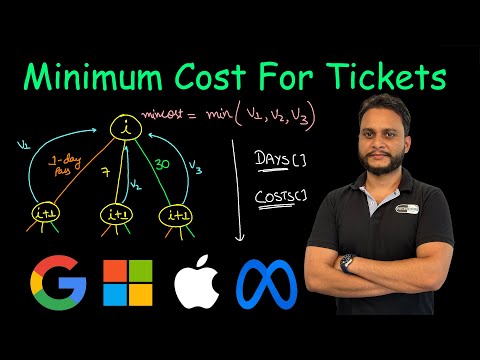 Minimum Cost For Tickets | Leetcode 983