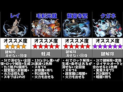 【パズドラ】ロイヤルオークのおすすめサブ35選