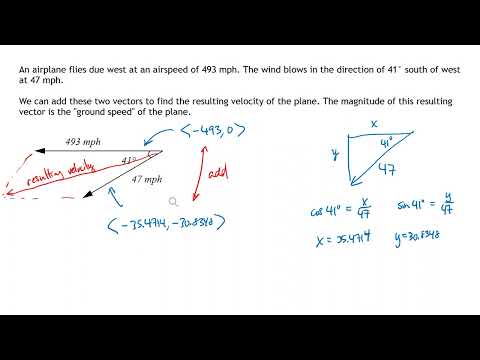 Application Problem: Components of a Resultant Vector