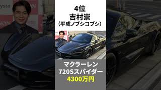 有名人の高級車ランキングTOP5 #shorts