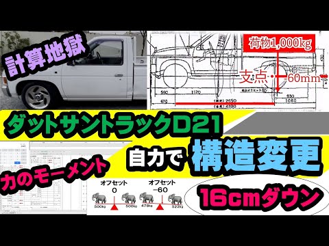 ダットサンⅮ21 構造変更で公認車検 パート1！ 事前審査申請書類の作り方編