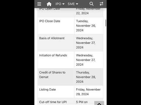 Enviro Infra engineers limited main board IPO analysis 🧐 Enviro IPO alert latest GMP allotment