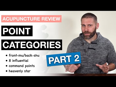 POINT CATEGORIES (PART 2) | Acupuncture Channels and Points