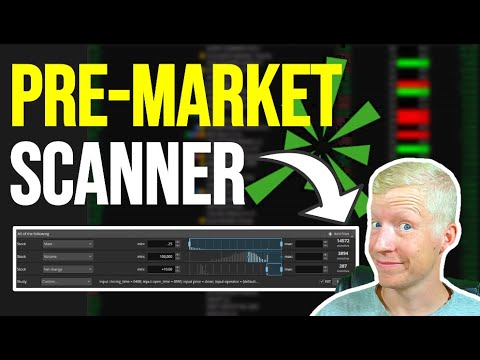 Pre Market Movers Scanner for ThinkorSwim (Code Included)