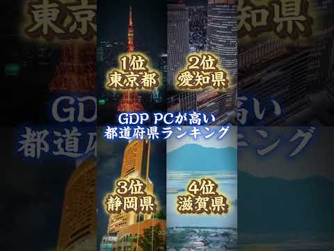 GDP PCが高い都道府県ランキング！！