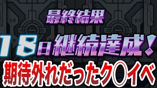 【落胆】思わずガッカリしたイベ９選【モンスト】【ゆっくり】