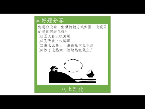 【八上好題】空氣的對流(海風)