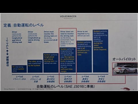 VW、新開発の自動運転システムを発表…レベル3/4に対応