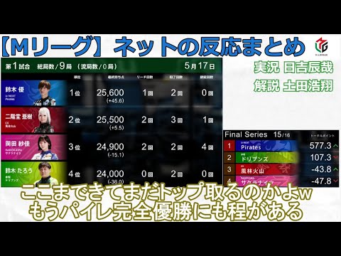 【Mリーグ】2024/05/17 ネット上のみんなの反応まとめ 麻雀