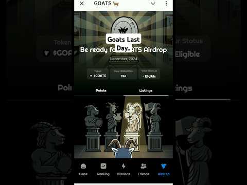 Goats Airdrop Snapshot Last Day, Goats Snapshot At 28 November, Goats Pre market Price 0.004