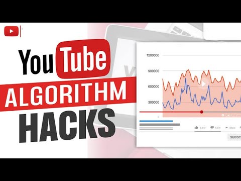 YouTube Algorithm Hacks 2023 | इतना बारीकी से कोई नहीं समझाएगा