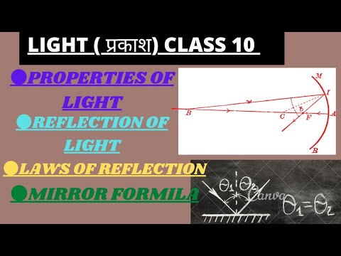 Light- Introduction | Reflection | Mirrors | Cbse Class 10 physics | By Fraz Khan @Khanstudypoint