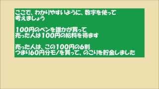 ゆっくり公務員試験 マクロ経済学 第２回 乗数理論