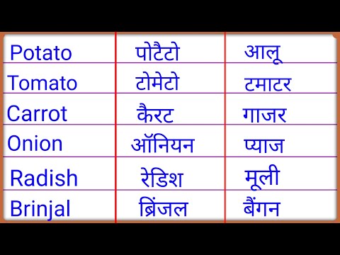 Vegetables Name in english and hindi | सब्जियों का नाम | Vegetables Name in English | Vegetables