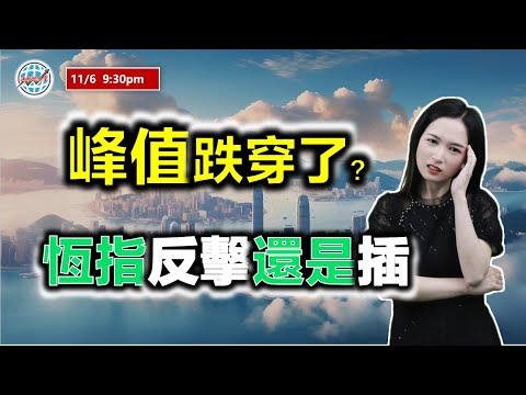 投資有道-港股研究室 I 峰值跌穿了？恆指反擊還是插 I 騰訊 I 阿里巴巴 I 中船防務 I 中遠海控 I 貝殼 I 中銀香港 I RBA I 中國海洋石油 I TELL I 美團