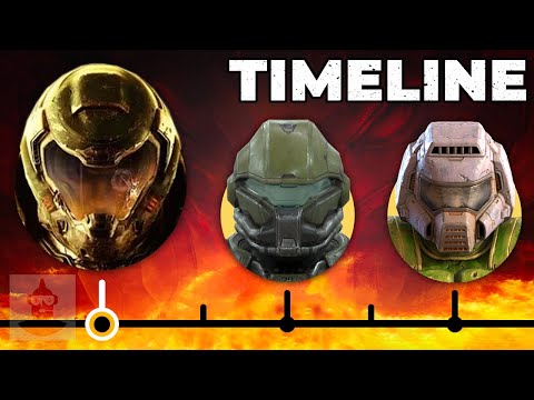 The Complete Doom Slayer Timeline (Doom) | The Leaderboard