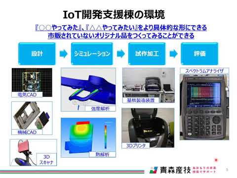 何でもトークセッション　IoTのはじめの一歩IS26【工業総合研究所】