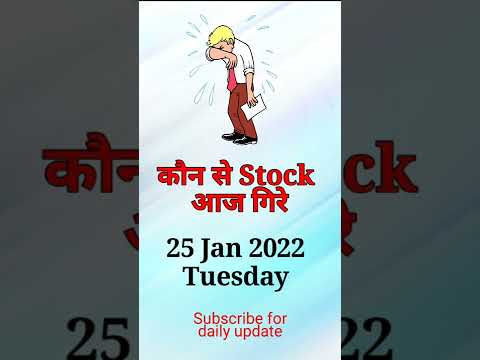 Top Gainer & Loser stocks 25 Jan 2022 | Market Bhaskar | #shorts #stockmarket #nifty #marketnews