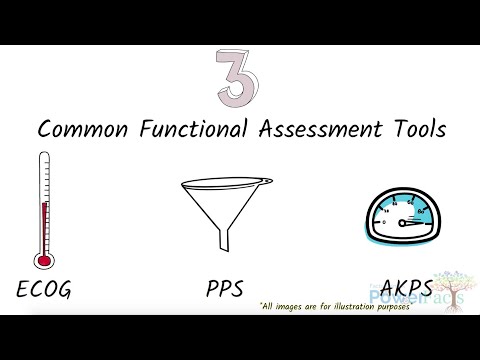 3 Common Functional Assessment Tools