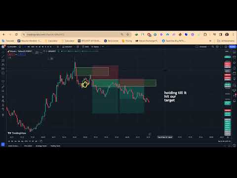 btc quick 1 minute scalping strategy on 31-12-2023