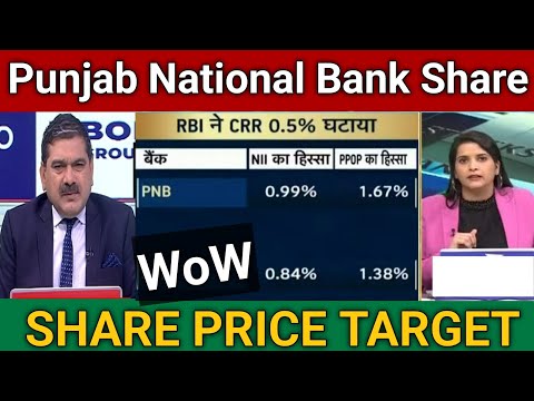 Punjab National Bank Share Latest News Today | Punja National Bank Share Price Target 🎯