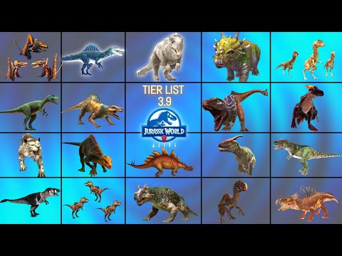 BEST DINOSAURS RANKED Jurassic World Alive TIER LIST