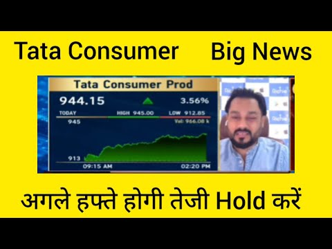 Tata Consumer Share Latest News Anil Singhvi Buy or Not ? Tata Consumer share Share Chart analysis